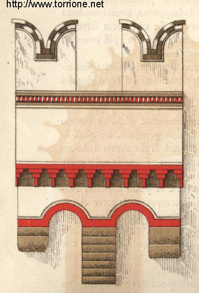 drawing of the machicolation